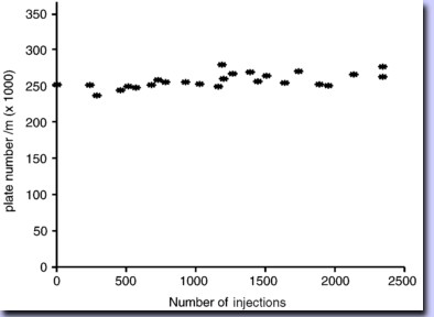 columnlife.gif (8322 Byte)